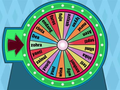 konsep-konsep ekonomi