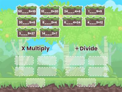 Multiply or Divide?