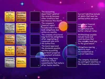 Accounting expressions - Liabilities