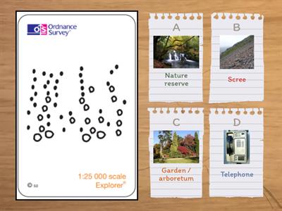 Ordnance Survey Symbols 4