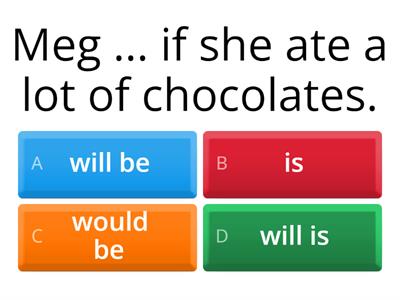 Conditionals (zero, 1st and 2nd)