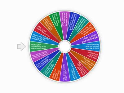 Your random question of the day is...