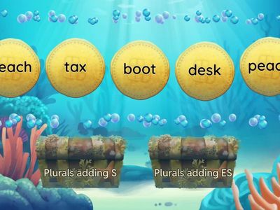 Regular Plural Nouns 