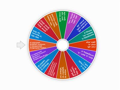 Орфографічна хвилинка