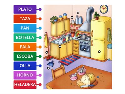 Vocabulario Cocina - lectura