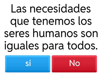 Necesidades, Productos , Objetivos 