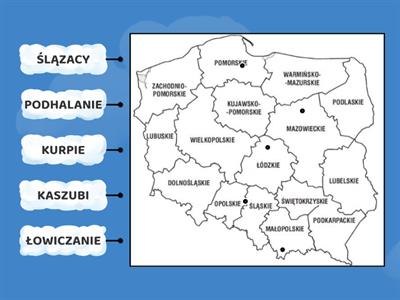 Społeczności etniczne w Polsce