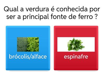 Quiz de nutrição: conhecendo as verduras.