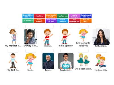  3ydd Person - 3rd Person