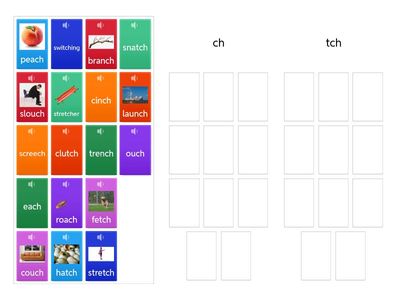 Foundational Skills /ch/ sound