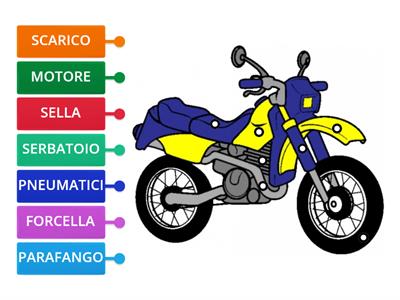 Parti della moto