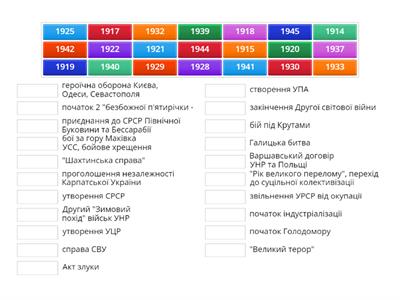 історія України 10 клас