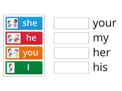 Pronouns and determiners