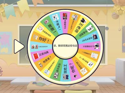 Boya Начальный l-1-3