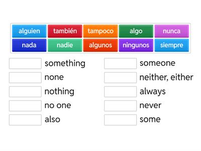 Affirmative and negative words