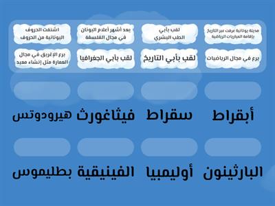 مظاهر الحضارة اليونانية ج2