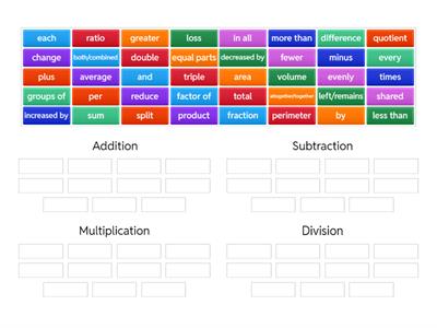 Math Operations Key words 