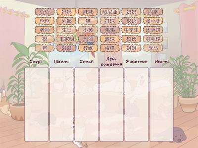 Сизова 5 класс. Уроки 1-15. Повторение