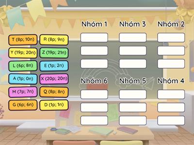 Nguyên tố hóa học