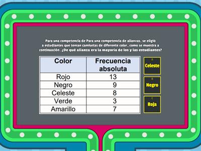 Clase 3 tablas de datos 7mo Básico