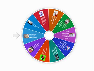 Использование ролевых игр при изучении психического содержания