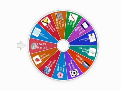 KALEIDOS JUNIOR Deutsch