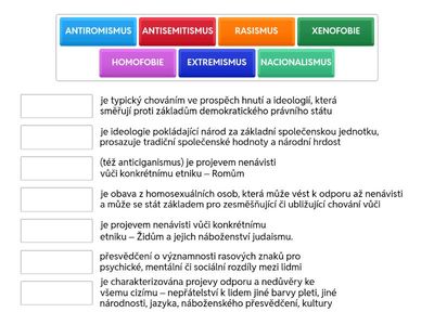 VKO 7  RASISMUS, XENOFOBIE atd.