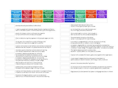 Unit 1 Vocabulary (Teaching)