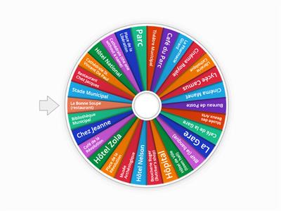 Giving Directions: Destinations for PURPLE map activity