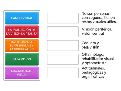 NEE. 4C,PB.APE..ASINC.DISC,VISUAL. 28.11.2025
