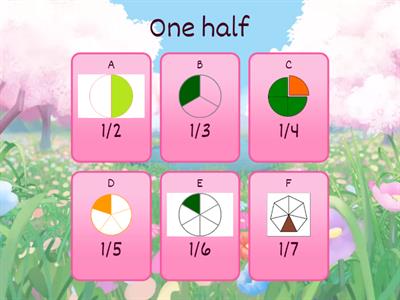 Unit Fractions