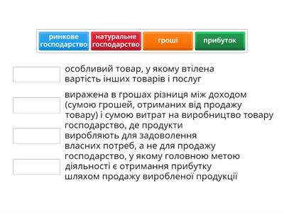 Людина і довкілля протягом історії