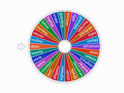 4° grado - SPELLING BEE CONTEST