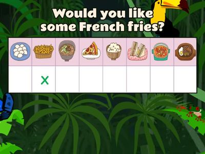 What would you like to eat?