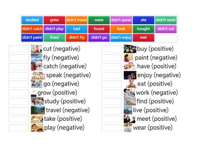 Past Simple (positive and negative)