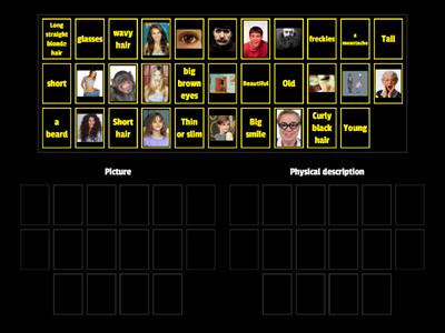 Appearance Matching groups