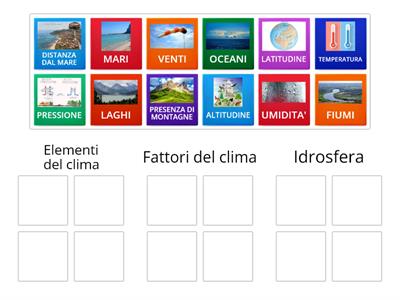 Il Clima elementi e fattori