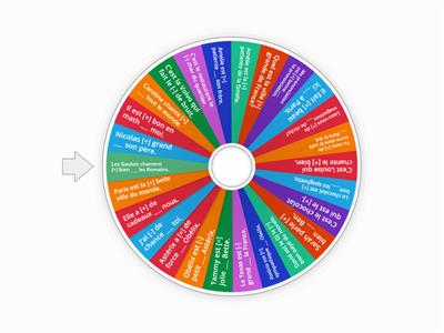 French: Comparatif et Superlatif