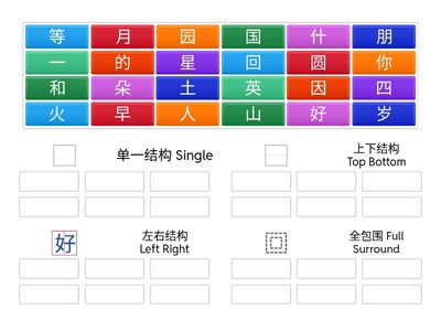 10 - 汉字结构（一）Chinese Character Structure