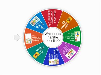 What does he/she look like?