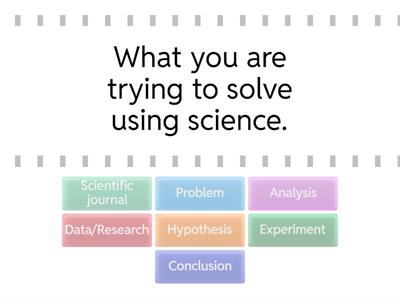 The Scientific Method