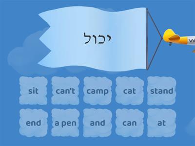 Entry Point 1 Unit 8