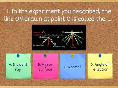 JKC  Experiment 14 Study of Reflection of Light from a Plane Mirror