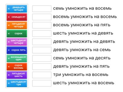 Таблица умножения CLIL su-ve
