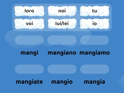 concordanza verbi