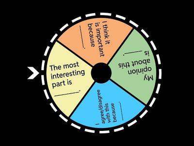 Sharing Opinions Sentence Starters