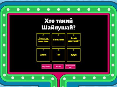 На скільки добре ти знаєш меми?