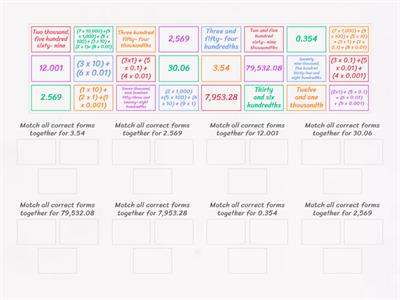 5.NBT.3a- Number Forms