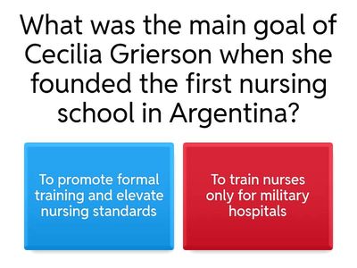 Women Who Changed History — Grierson and Curie