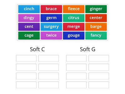 Soft C vs Soft G